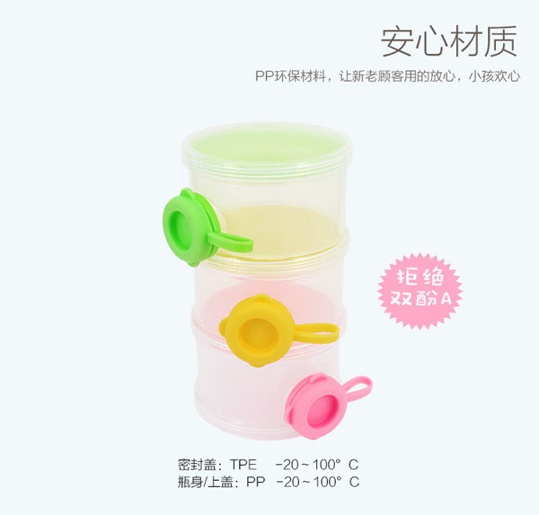樂(lè)迪三層奶粉格介紹6.jpg
