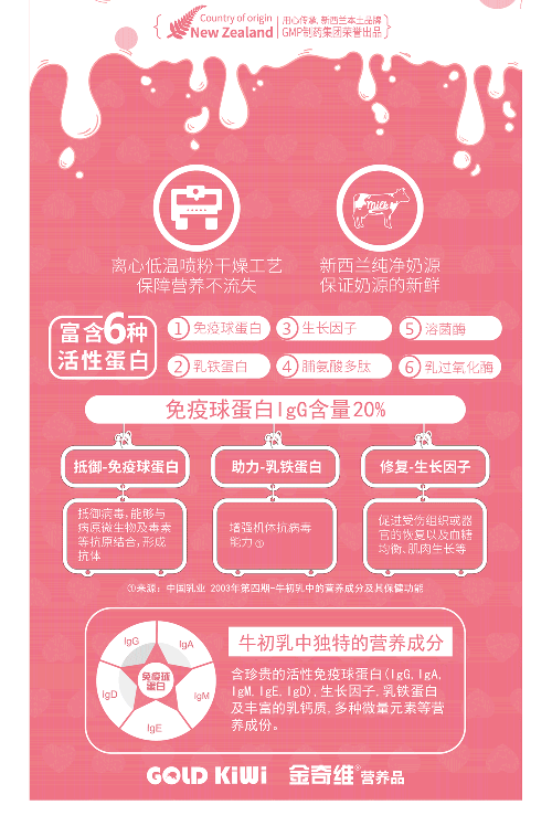 牛初乳粉.png 牛初乳粉.png
