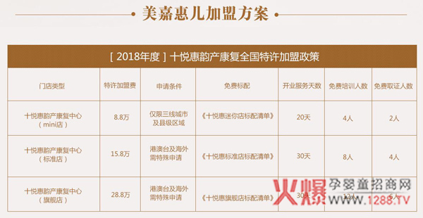 ���λ݃���ʮ�»ݡ�  �{���֏ͽ����Ì��I(y��)