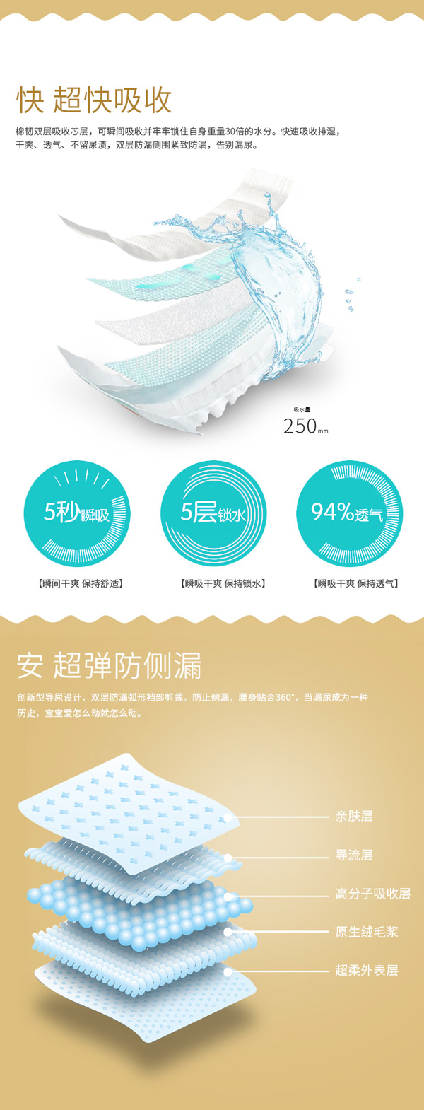 優(yōu)愛樂紙尿片5.jpg