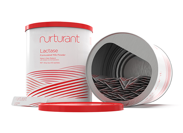  Nurturant���Ƕ�����ø�{(di��o)�����