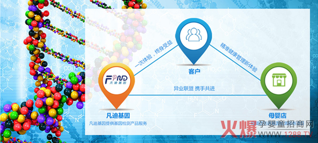 ��һ���d�a(ch��n)�I(y��)�����������(f��)�����L��30%��������_ĸ�����������ֵ���f��