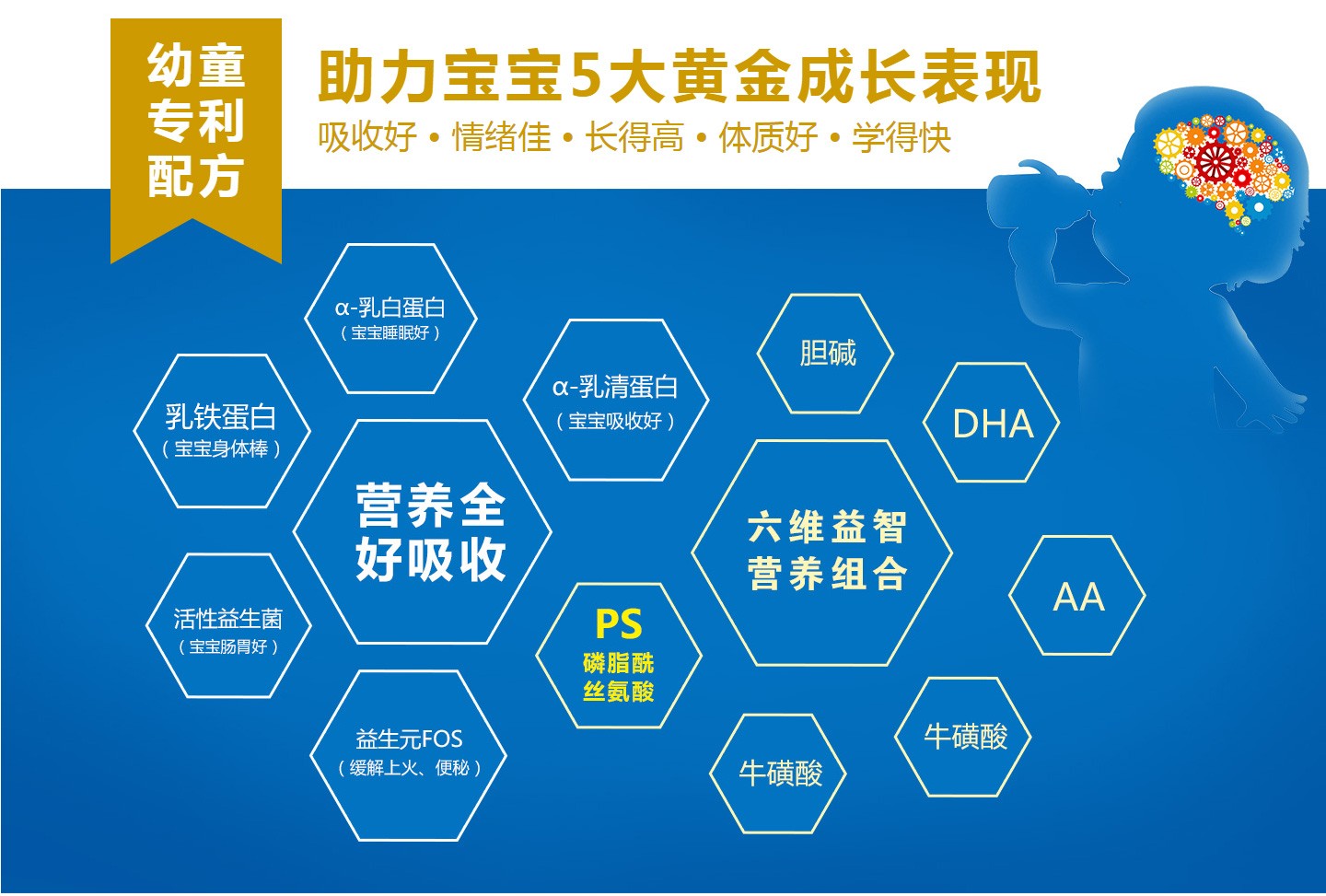  ��(��i)�����H�ͳ��L(zh��ng)��ͯϵ�����