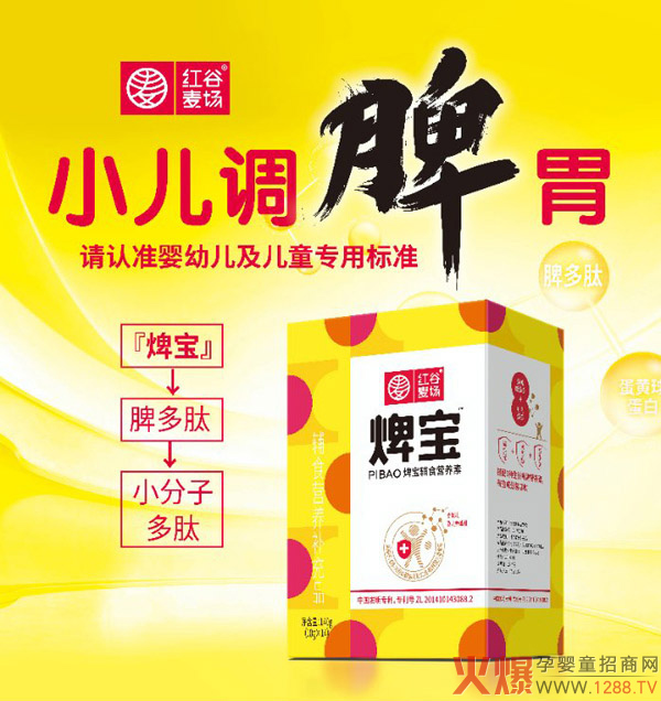 �t������(ch��ng)�����oʳ�I(y��ng)�B(y��ng)���ذ���������(zhu��n)���a(ch��n)Ʒ���ƌW(xu��)�䷽���F(xi��n)��������У�