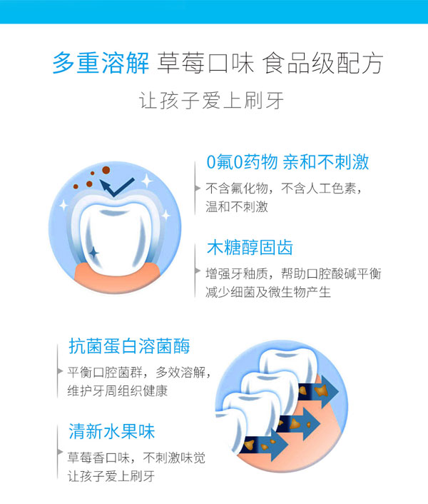 紐露兒童牙膏04.jpg
