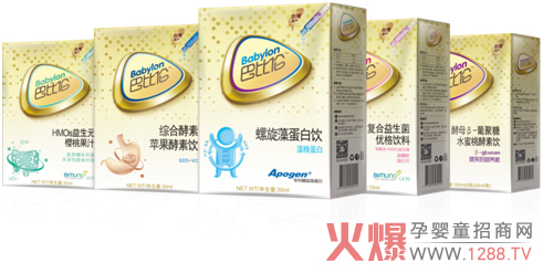 ���ص������c��Ч�����ؠI�B(y��ng)��ô�x�������Ŀ�I�B(y��ng)Ʒ����܌�����A