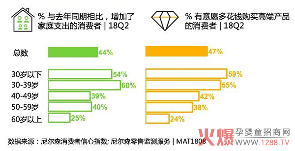 DHAʲô���Ӻ����ͱȂ��у�DHAȫ���������u