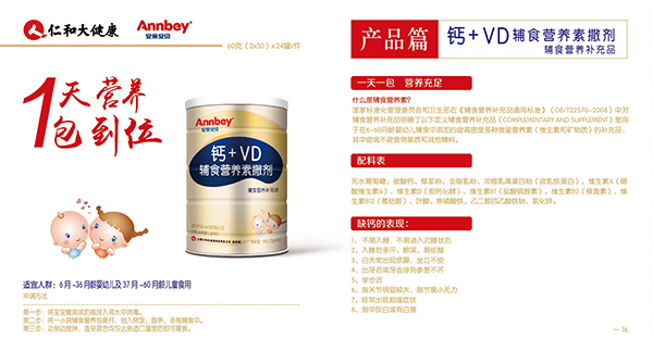 安親安貝鈣+維生素D3營養(yǎng)包2.jpg