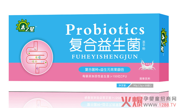 ̫֮�����������ɷ� �ͺϾ��N+����Ԫ���o�ó��L