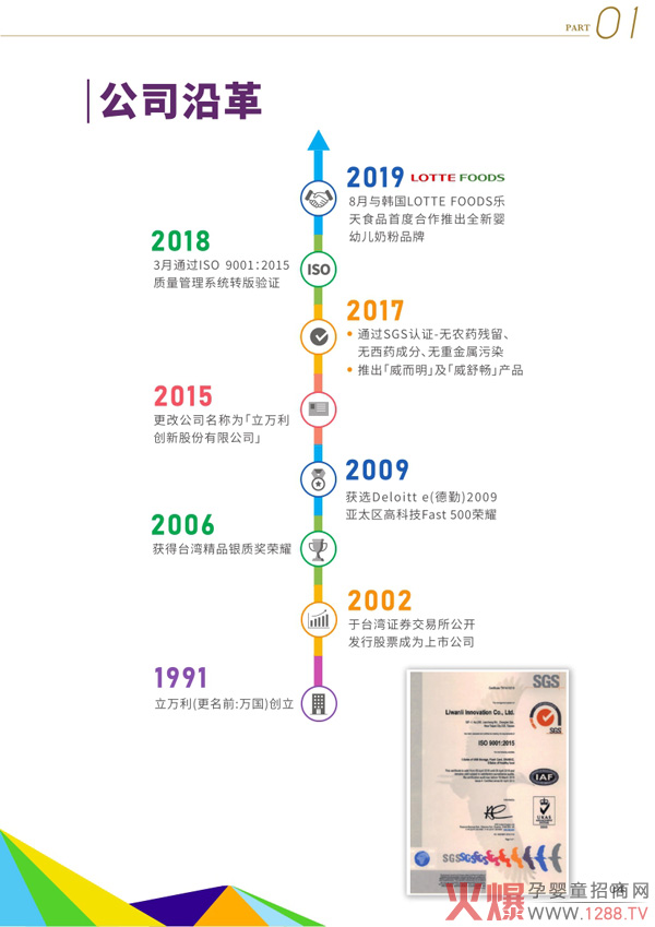 ���c�����������L�����������̷��x����