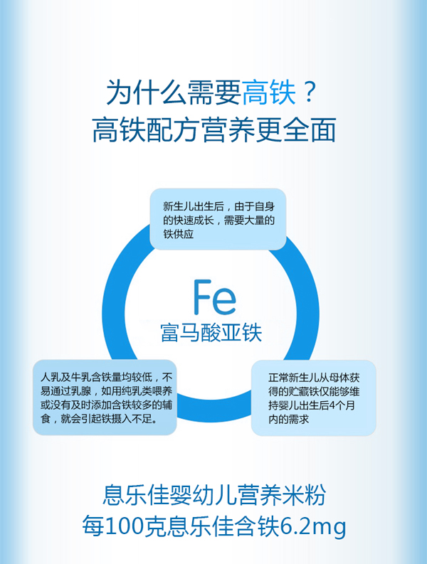 息樂(lè)佳氨基酸營(yíng)養(yǎng)米粉4