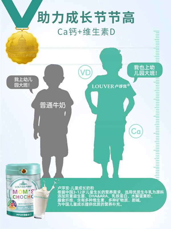 LOUVRE盧浮宮兒童成長(zhǎng)奶粉(3-12歲)6.jpg