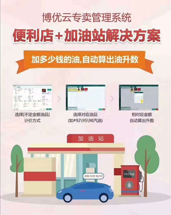 博優(yōu)云專賣管理系�.便利�.加油站解決方�.jpg 博優(yōu)云專賣管理系�.便利�.加油站解決方�.jpg