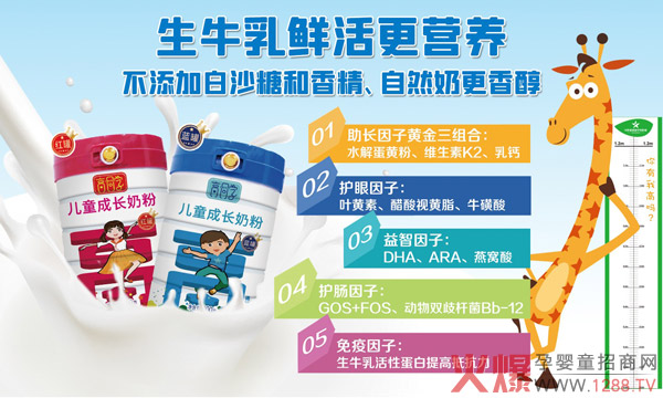 ��ͬ�W(xu��)��ͯ���L(zh��ng)�̷� �����߼�������