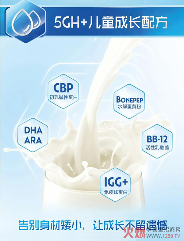 ��Ʒ�|(zh��)���ߏ�(f��)ُ��˼ؐ߃�ͯ���L�䷽���̷ۻ��������