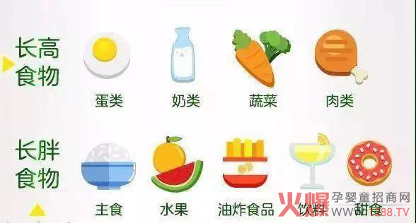 �߳����䃞(y��u)���أ�Ӱ푺������߰l(f��)����������ʲô�����L(zh��ng)�����^��~