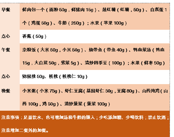 ��(zh��n)���ߡ����g�ЋD��α��C�I(y��ng)�B(y��ng)�z������(��i)�����H�ͳ��L(zh��ng)�Юa(ch��n)�D���̷ہ�(l��i)��æ