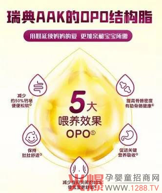 �ۿɶ��(y��ng)����o(h��)�䷽�̷� ���o(h��)�c�������ĺ��̷�