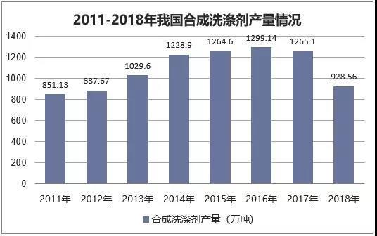 ���x�у����{�����B(t��i)�ۣ���Ʒ�����ذ��װl(f��)��