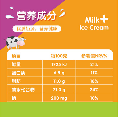 美可芬酪乳豆 冰淇淋味 (5).jpg