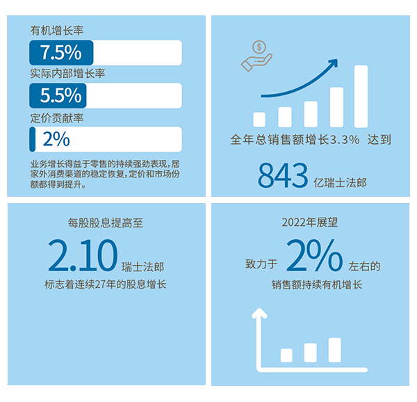 ȸ��2021ȫ��ؔ����t���냺�I�B(y��ng)Ʒ���m(x��)�»� ����.gif