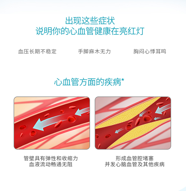 挪帝克終極歐米茄3魚油軟膠囊 (3).jpg