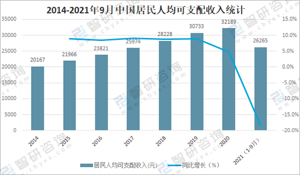 多維分析母嬰洗護(hù)市場(chǎng)4.png 多維分析母嬰洗護(hù)市場(chǎng)4.png