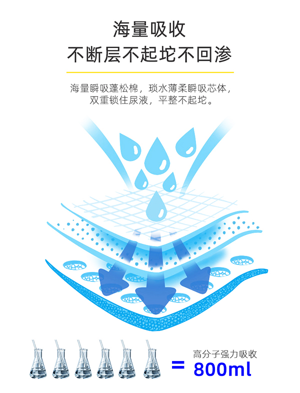 小傾芯系列拉拉褲 (3).jpg