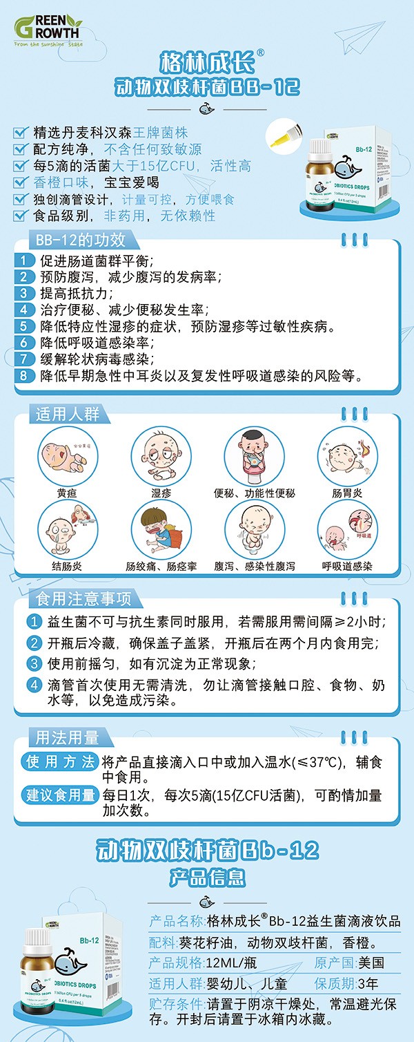 格林成長動物雙歧桿菌Bb-12滴劑2.jpg