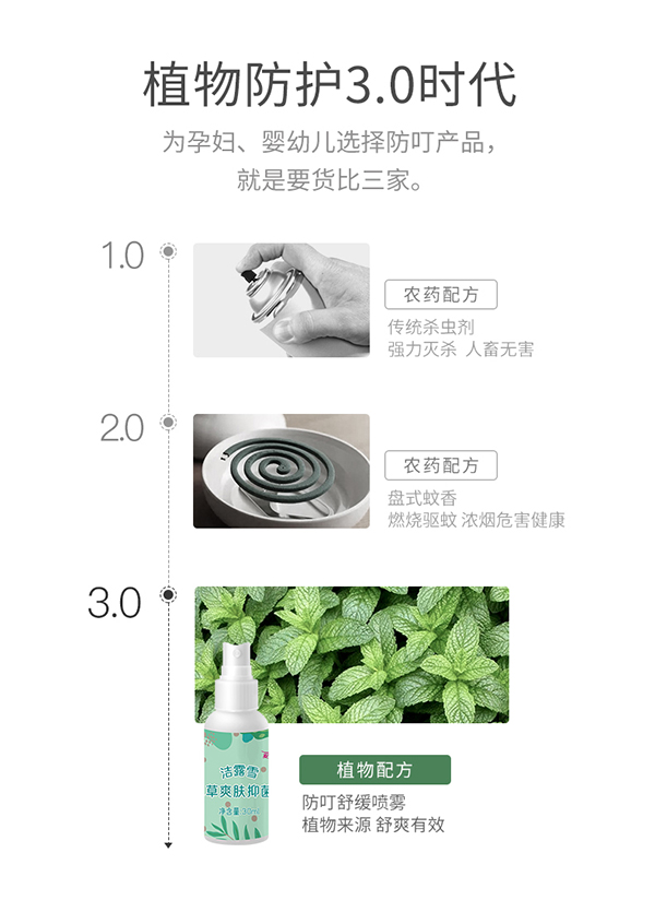  �(q��)��Һ-2