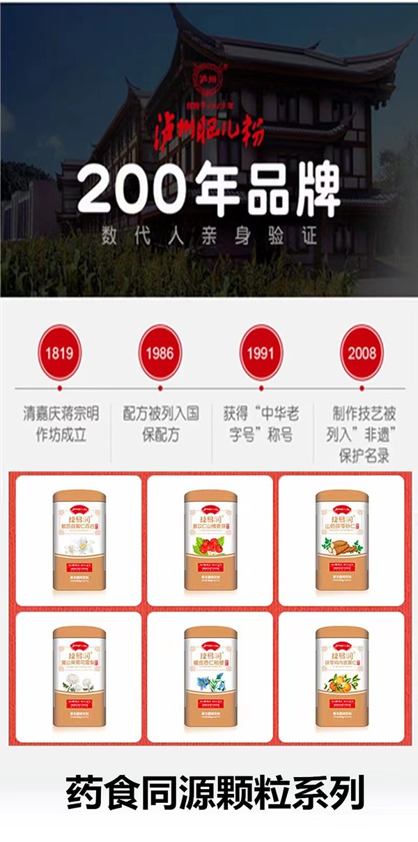 瀘州肥兒粉捷易潤(rùn)藥食同源顆粒系列.jpg