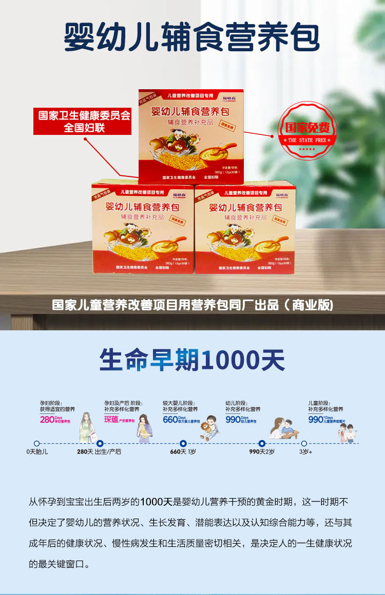 福格森990+兒童營養(yǎng)咀嚼片詳情頁_02.jpg