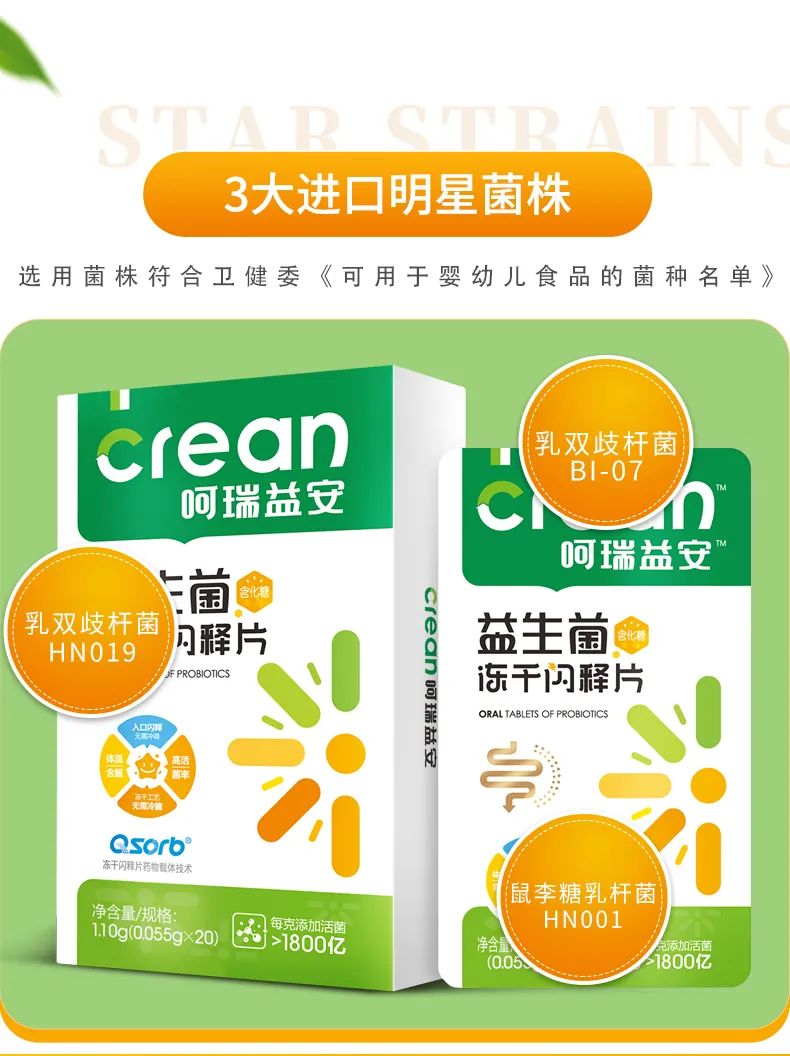 呵瑞益安益生菌凍干閃釋片 (5).jpg