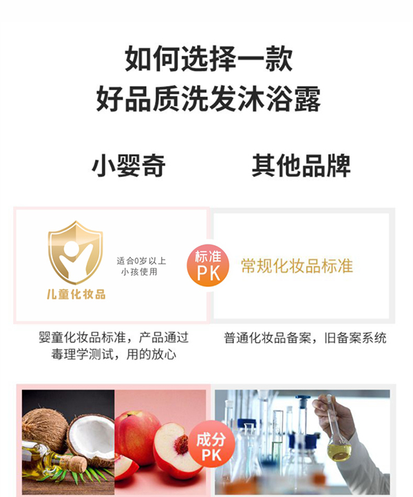 小嬰奇嬰童蜜桃果洗發(fā)沐浴露 (1).jpg