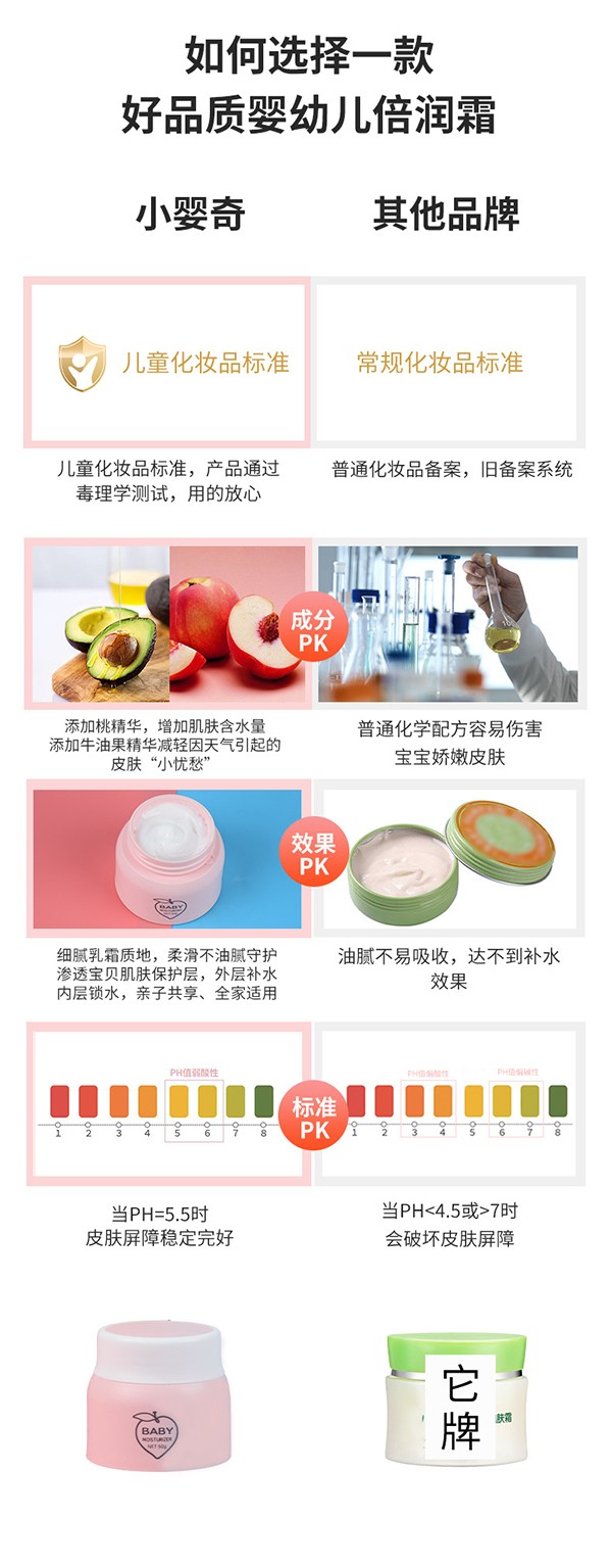 С�������ҹ����׃�����(r��n)˪�a(ch��n)Ʒ��B