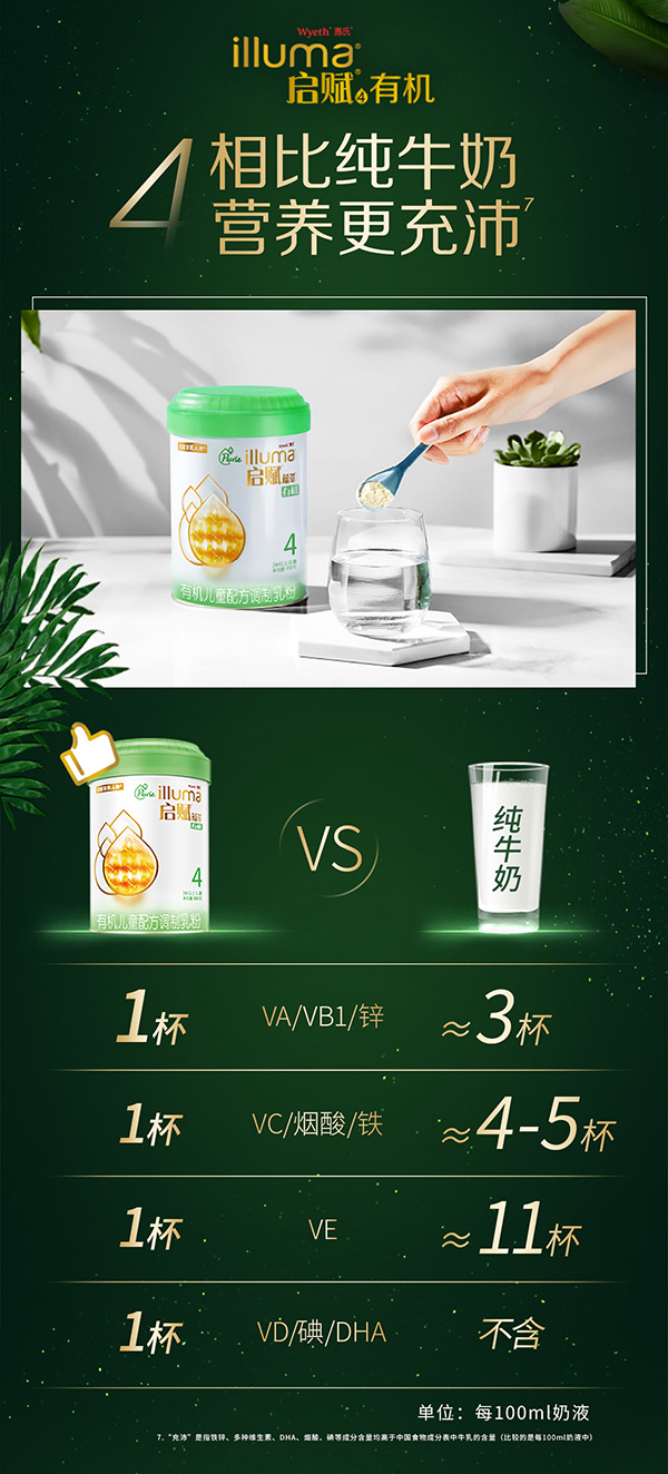 惠氏啟賦蘊(yùn)萃有機(jī)奶粉4段 (7).jpg