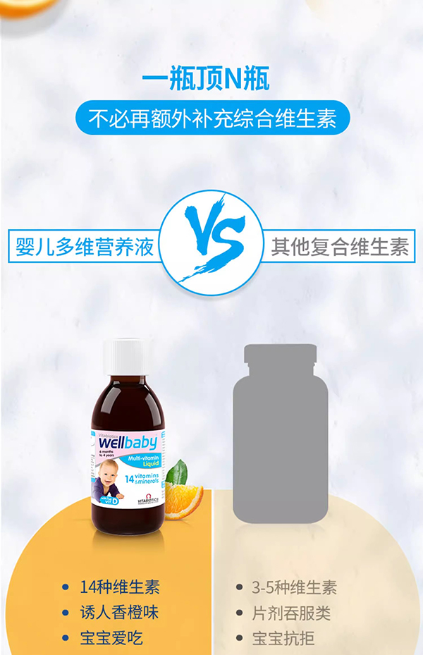 vitabiotics wellbaby嬰幼兒多維營(yíng)養(yǎng)液 (3).jpg
