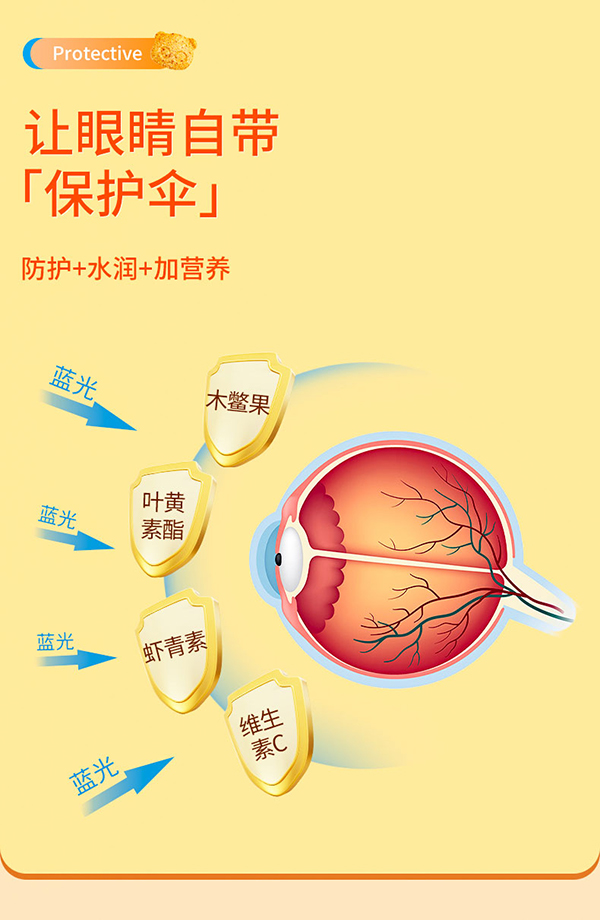 圣諾熊葉黃素酯壓片糖果詳情圖 (7).jpg