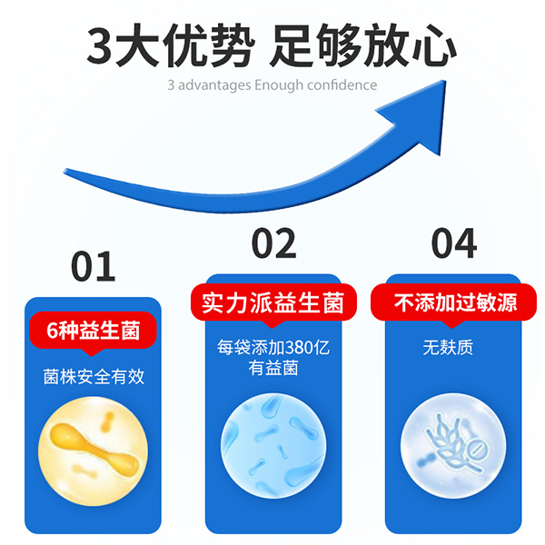 圣諾熊酵素六益菌固體飲料主圖3.jpg