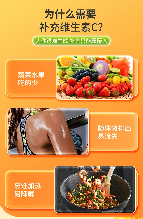 圣諾熊維生素C+三益菌固體飲料詳情_(kāi)03.jpg