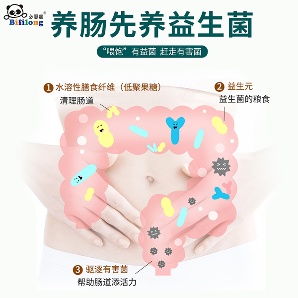 必慧龍益生元低聚果糖飲品 50ml詳情圖3.jpg