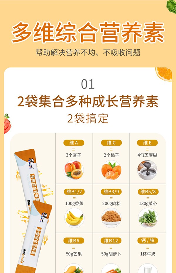 必慧龍多維綜合營養(yǎng)素 固體飲料詳情圖8.jpg
