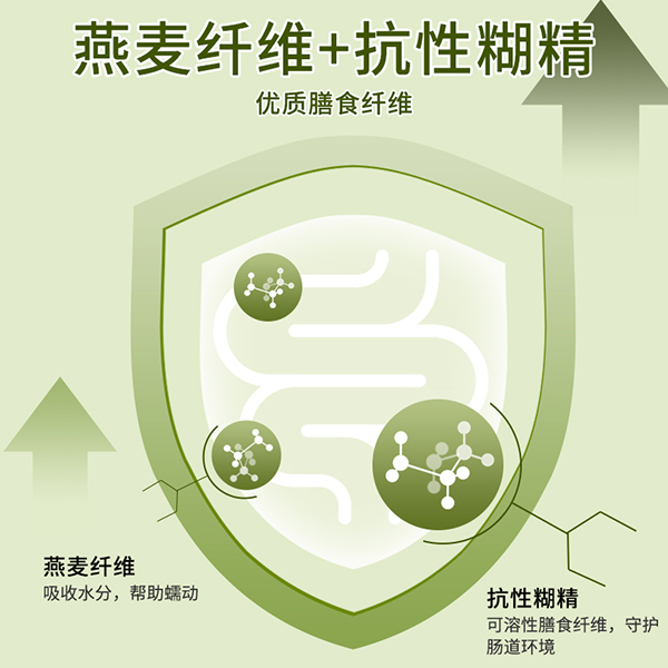 必慧龍菠蘿酵素 固體飲料主圖4.jpg