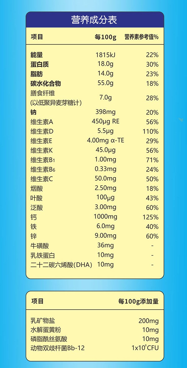 躍怡高兒童成長配方奶粉詳情 (12).jpg