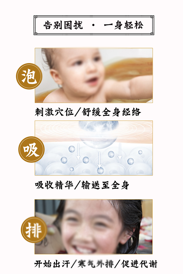 漢術(shù)經(jīng)方漢術(shù)熏浴藥浴球 培元固腎_07.png