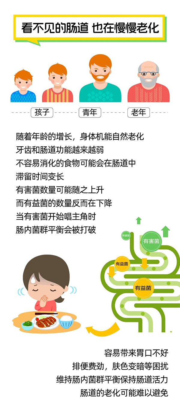 Filor菲洛和你健康腸相伴 (2).jpg Filor菲洛和你健康腸相伴 (2).jpg