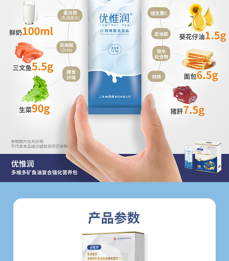 優(yōu)惟潤(rùn)乳清蛋白多維多礦魚油復(fù)合強(qiáng)化營(yíng)養(yǎng)包 (13).jpg