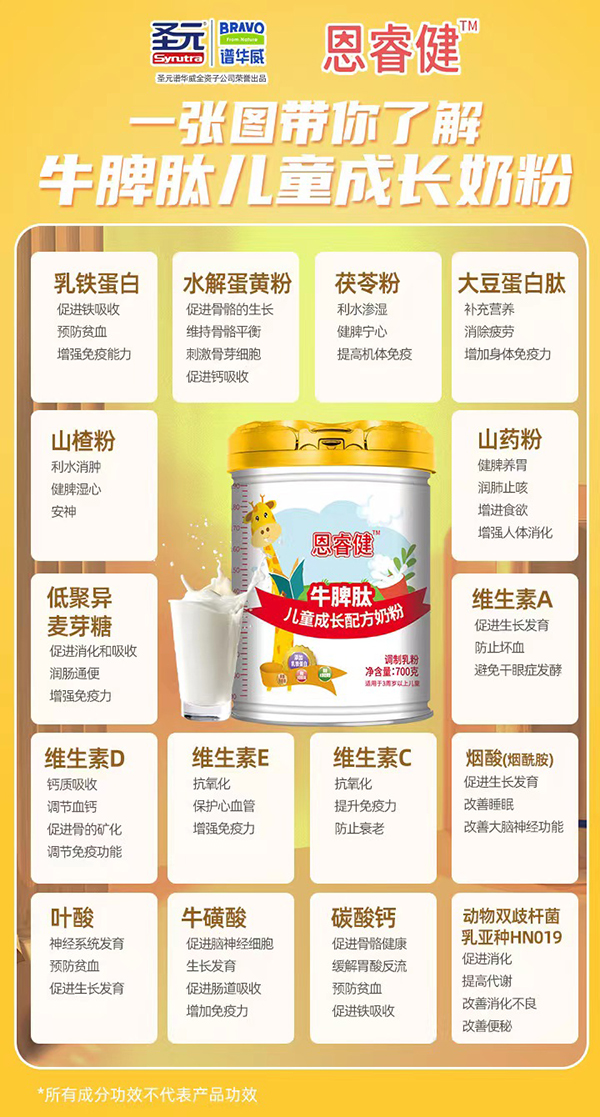 圣元譜華威恩睿健牛脾肽兒童成長配方奶粉.jpg 圣元譜華威恩睿健牛脾肽兒童成長配方奶粉.jpg