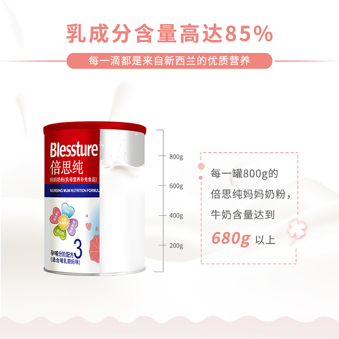  ��˼�������̷�3�A