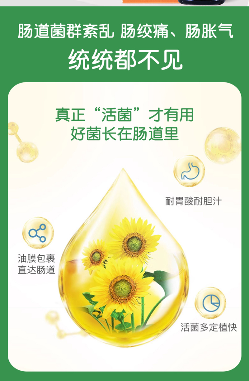 凱普諾Bb-12+羅伊氏乳桿菌復合益生菌滴液詳情_04.jpg